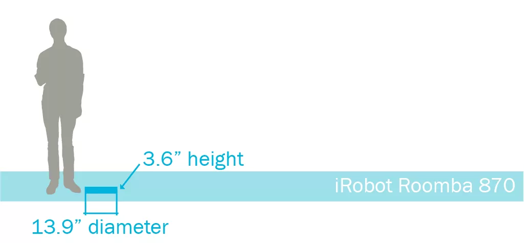 irobot roomba 870 size and dimensions
