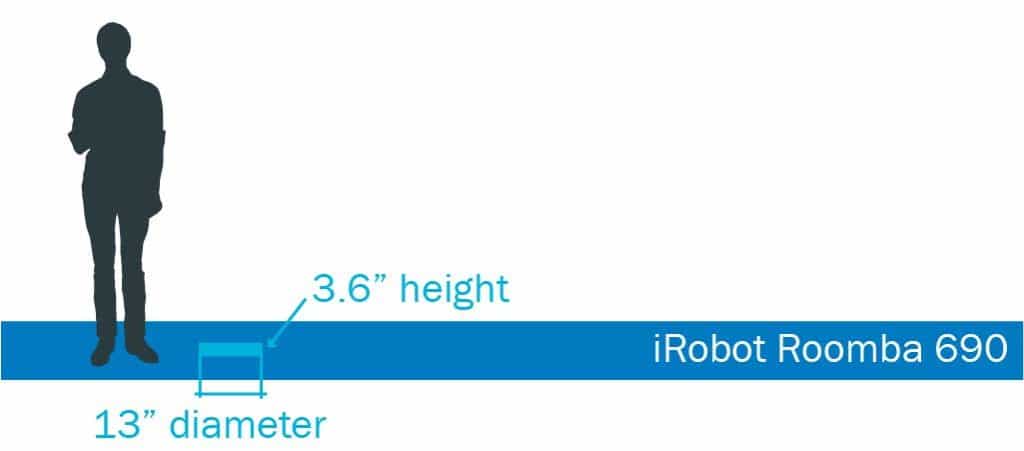 irobot roomba 690 size dimensions
