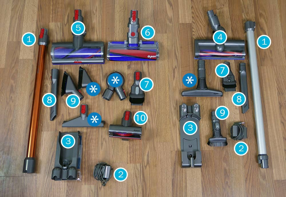 Dyson V6 vs. V10 Dyson V10 Really Worth 700?