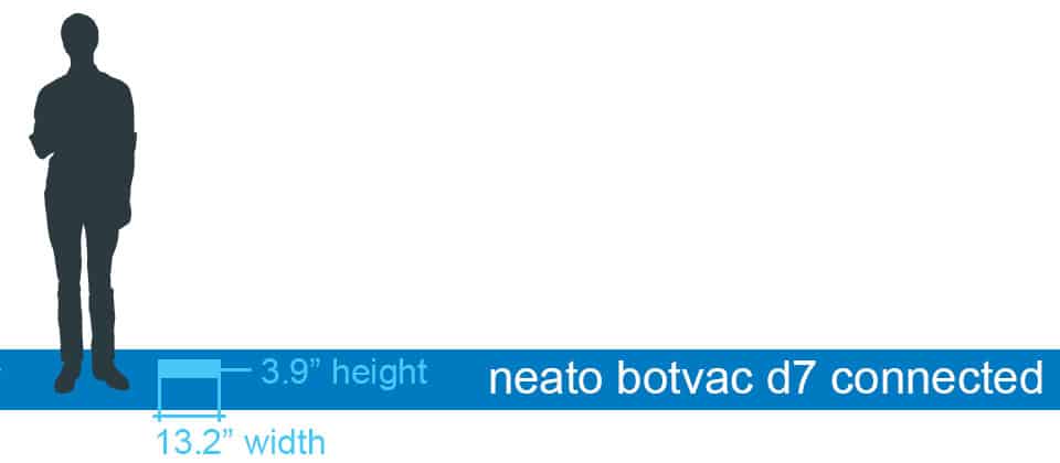 Neato Botvac D7 Connected robot vacuum size dimensions 