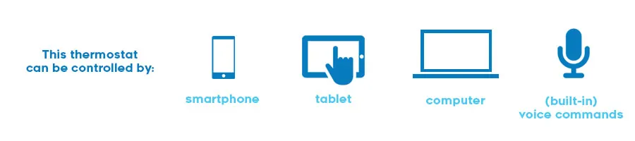 smart thermostat controls - with voice control