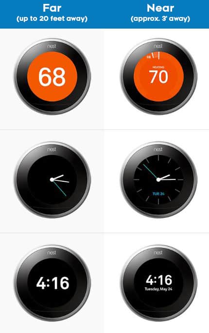 FarSight display screen - Nest Learning Thermostat