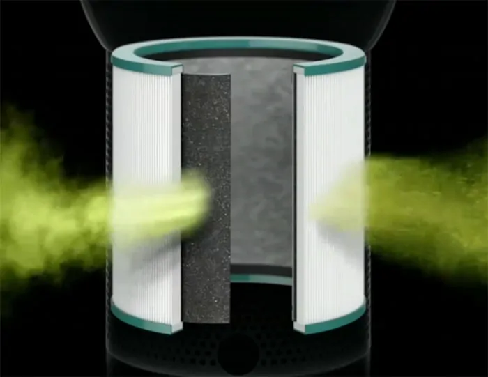 Dyson BP01 HEPA and carbon filters