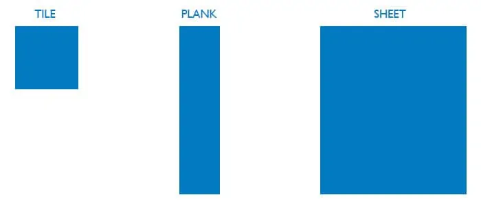 Vinyl Plank vs. Laminate: Flooring Sizes