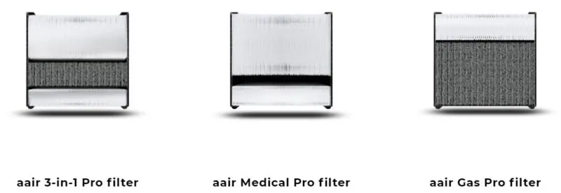 Aeris aair 3-in-1 air purifier filter