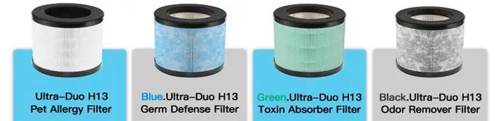 Okaysau purifier - air filters