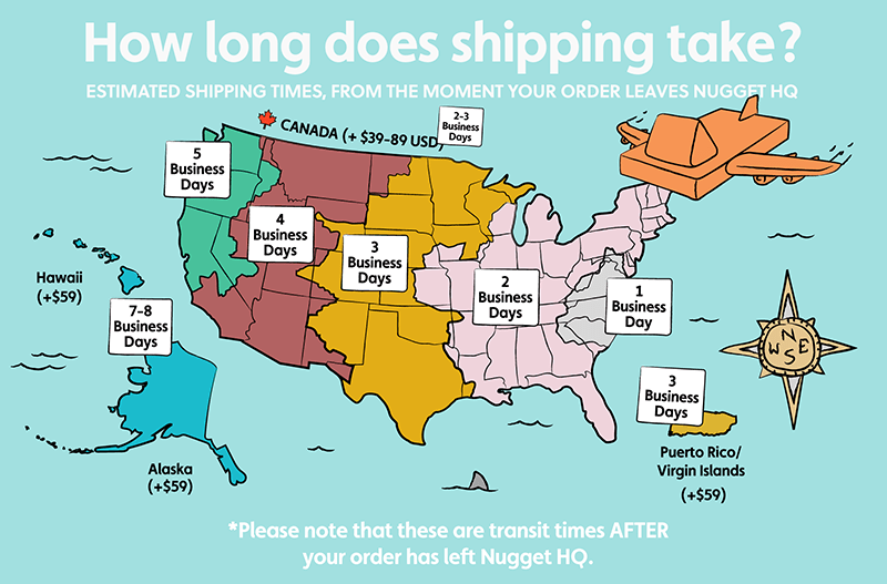 Nugget couch shipping times