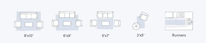 Ruggable Size & Dimensions