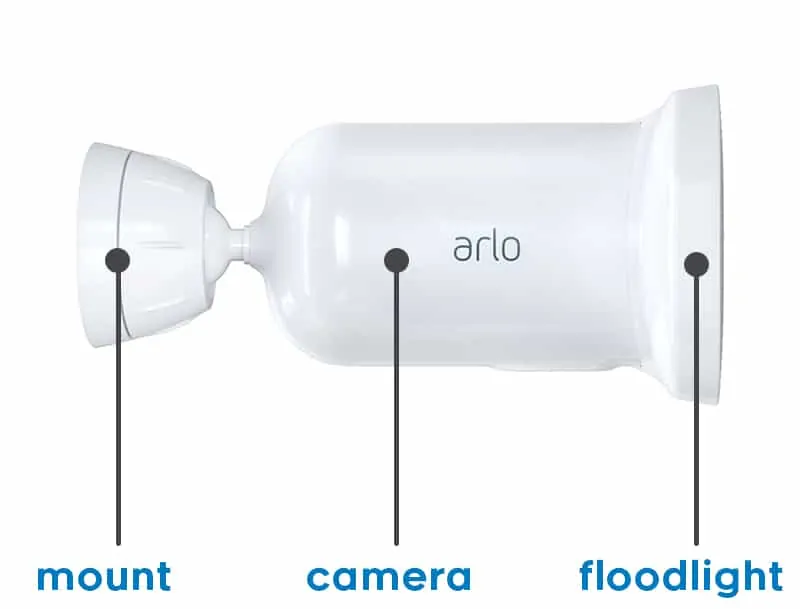 Arlo Pro 3 Floodlight camera - parts