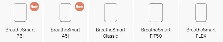Alen Breathsmart air purifier comparison