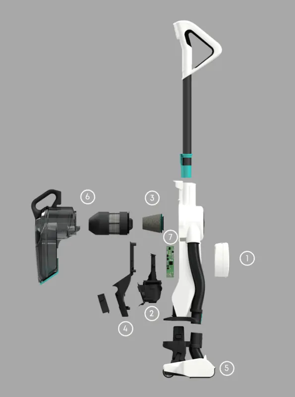 Breakdown of assembly of parts - Lupe vacuum