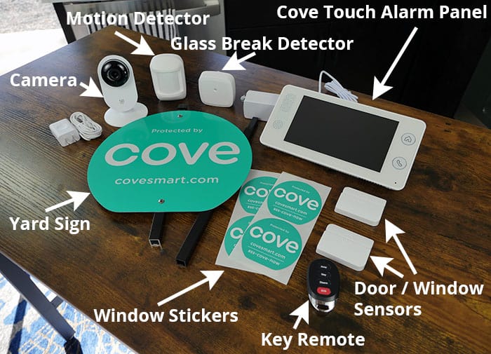 Cove security devices