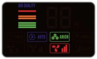 Hathaspace air quality display