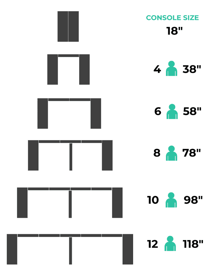 Transformer Table Review — We Test the Expandable Table