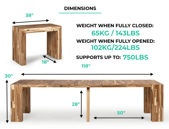 Size and dimensions of the Transformer table