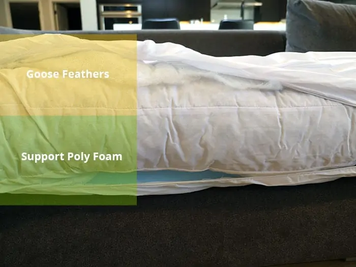 Valyou Feathers seat cushion materials Valyou Feathers seat cushion materials