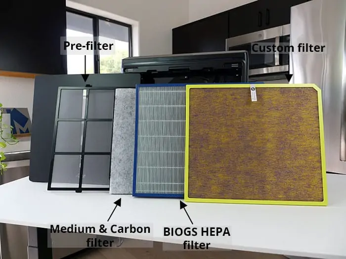 Rabbit Air A3 Review — 4 Air Purification Tests